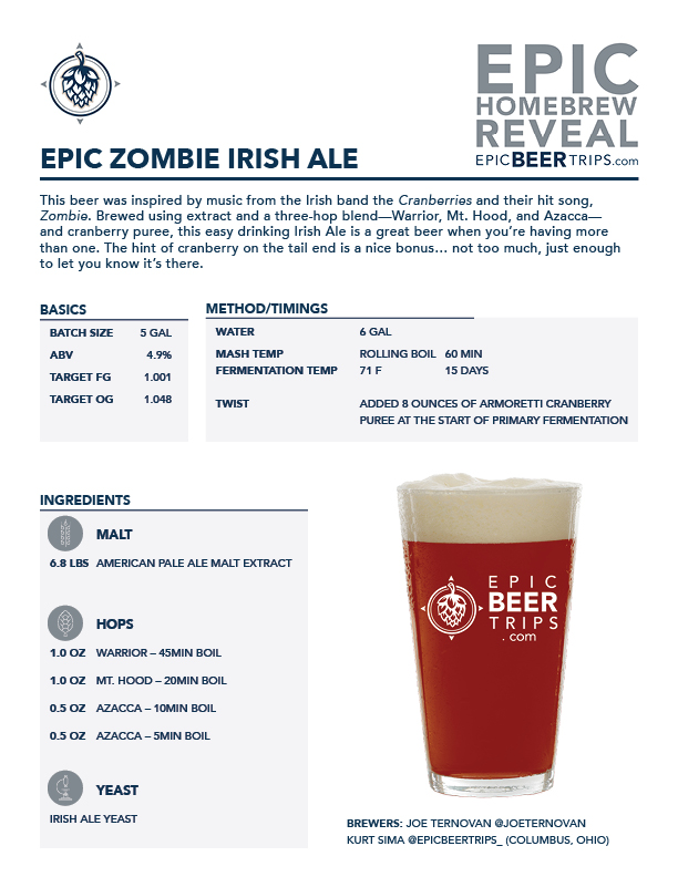 Zombie Irish Ale Recipe