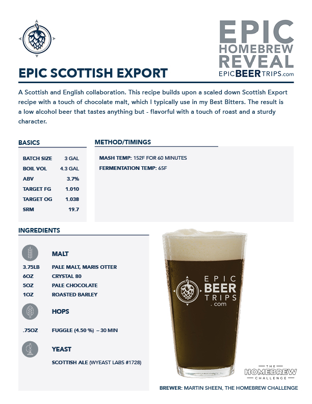 Epic Scottish Export Recipe