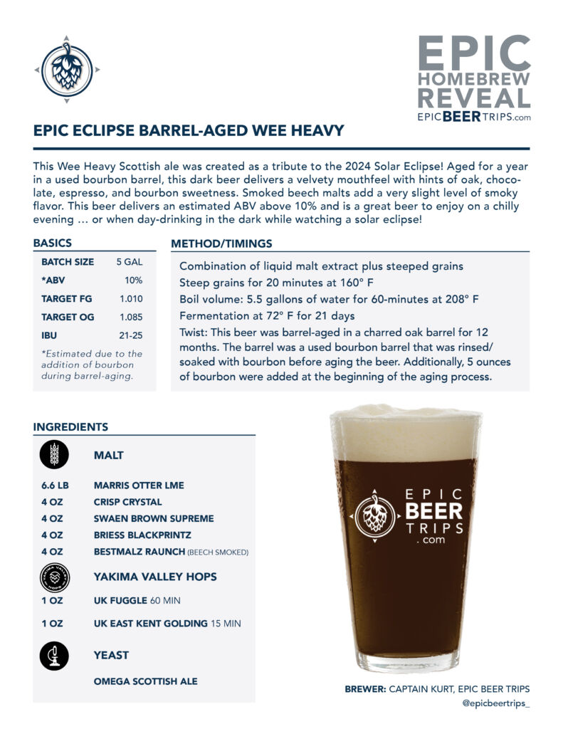 Epic Eclipse Homebrew Recipe