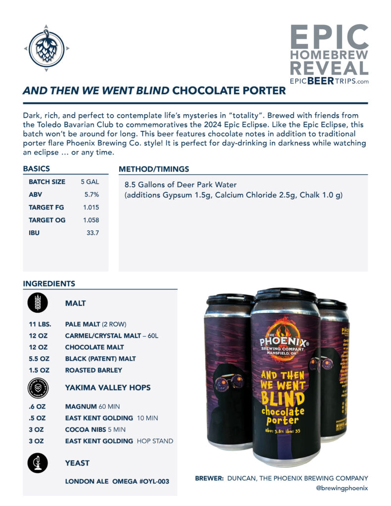 Chocolate Porter Recipe