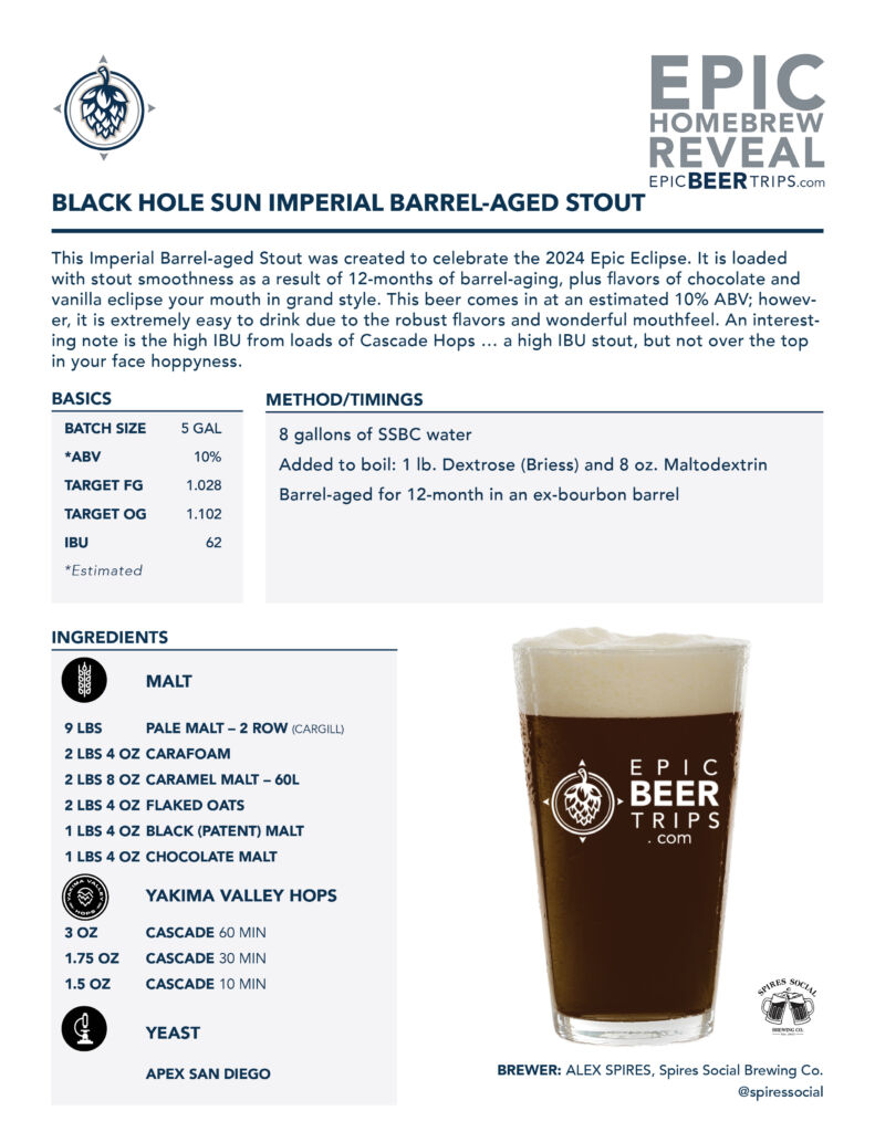 Barrel Aged Stout Recipe